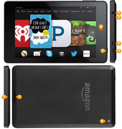 Amazon Fire HD 6 Tablet Full Specifications | My Gadgets